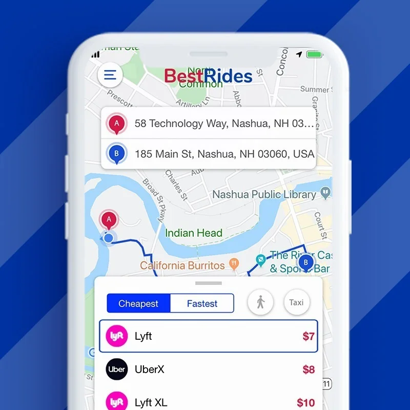 BestRides Case Study