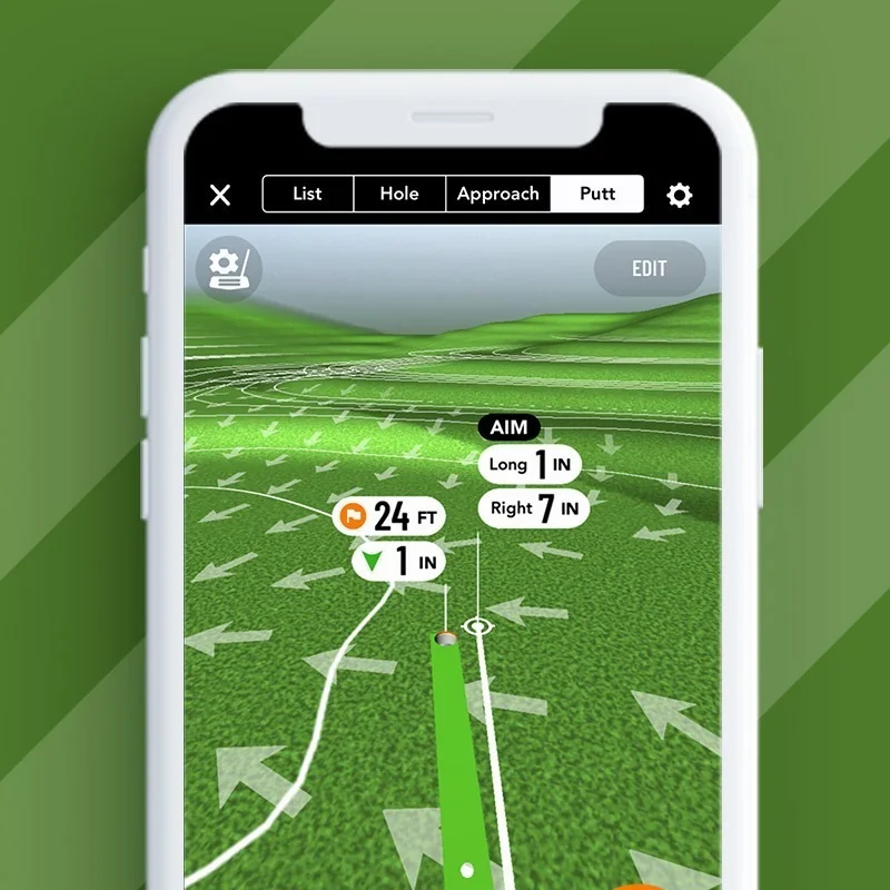 GolfLogix Case Study