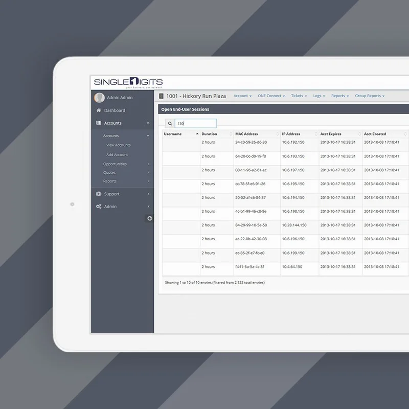 Single Digits Case Study