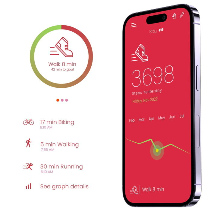 A screenshot of the Zco-created fitness and training smartphone app