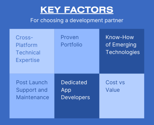 A list of key factors for choosing an app dev partner