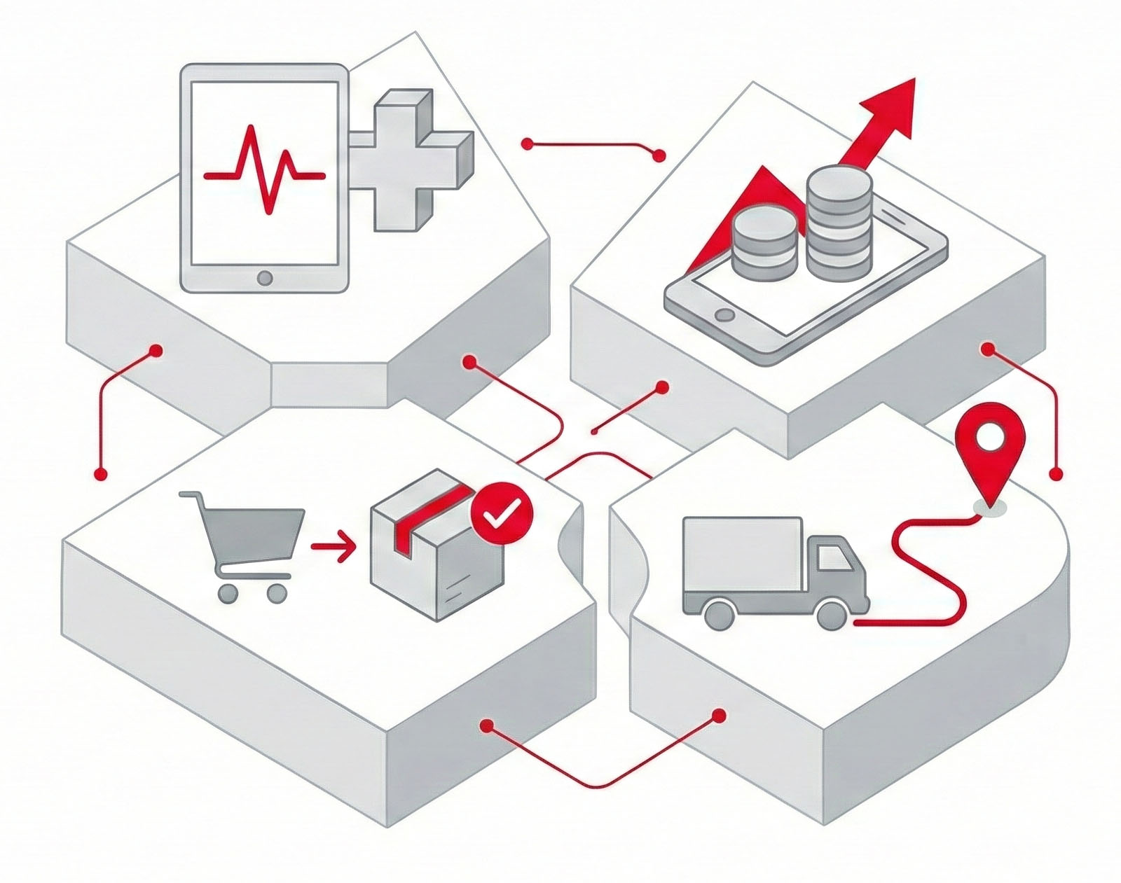 Image showing how mobile solutions power various industries