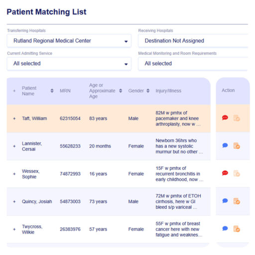 Patient Matching List